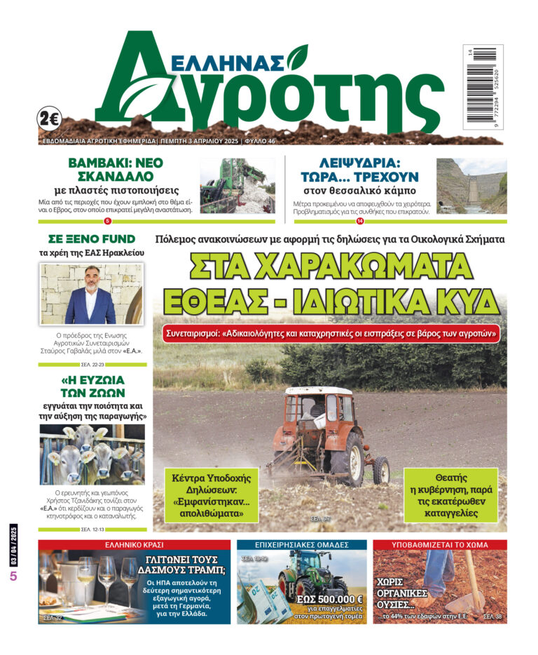 Πέμπτη 03.04.25