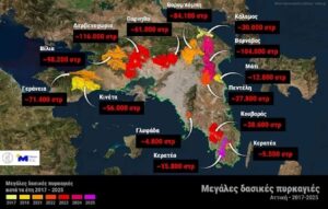 Tα τελευταία 9 χρόνια έχουν καεί περισσότερα από 700.000 στρέμματα στην Αττική